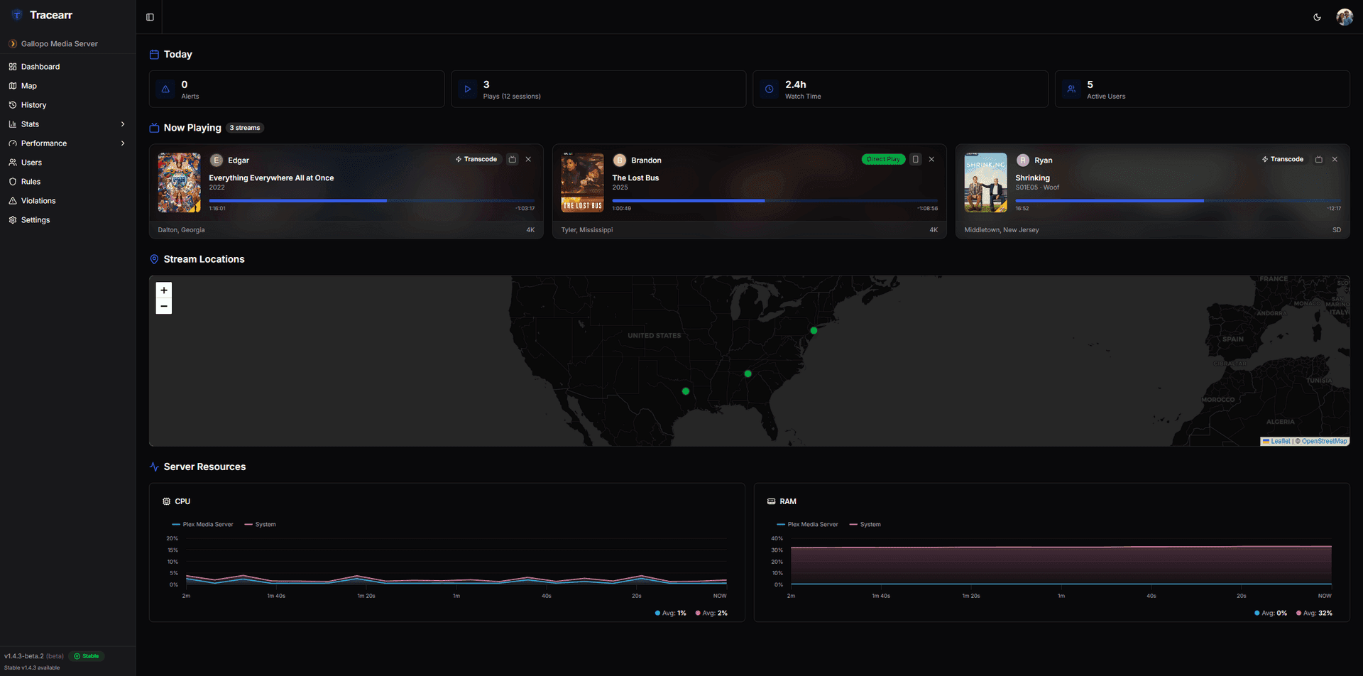 Tracearr dashboard showing real-time streams, world map locations, and server resource monitoring for Plex, Jellyfin, and Emby