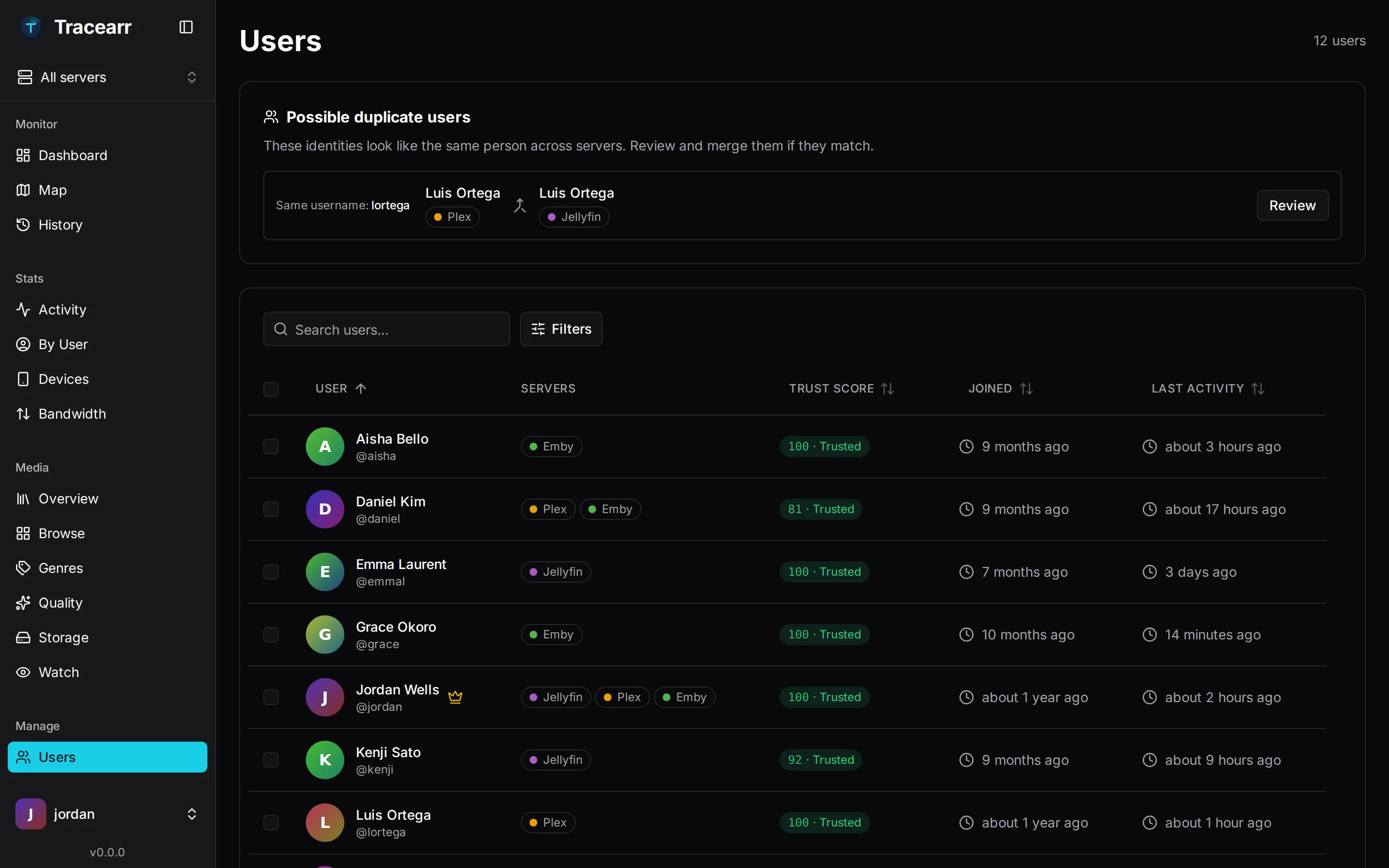 Merged Users - Tracearr feature screenshot