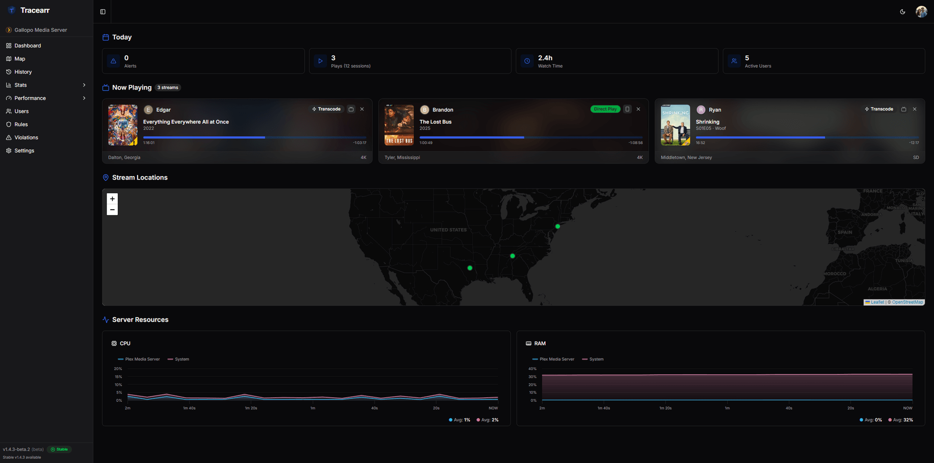Tracearr dashboard showing real-time streams, world map locations, and server resource monitoring for Plex, Jellyfin, and Emby